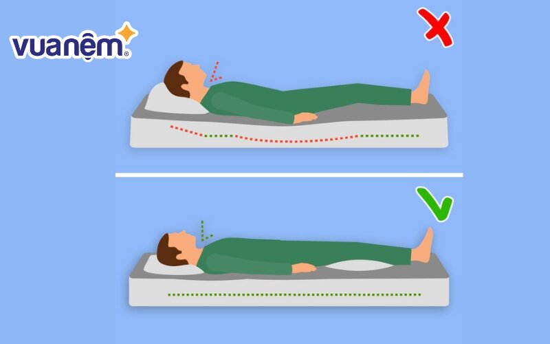 Cần ngủ đúng tư thế để đảm bảo sức khoẻ