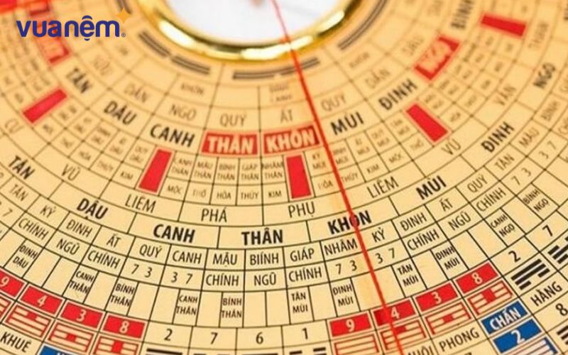 Xem bảng tính tuổi năm 2024 giúp bạn tối ưu hoá các quyết định quan trọng trong cuộc sống