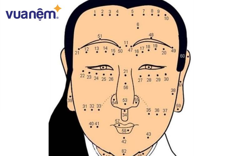 Các vị trí nốt ruồi phong thủy trên mặt người nữ