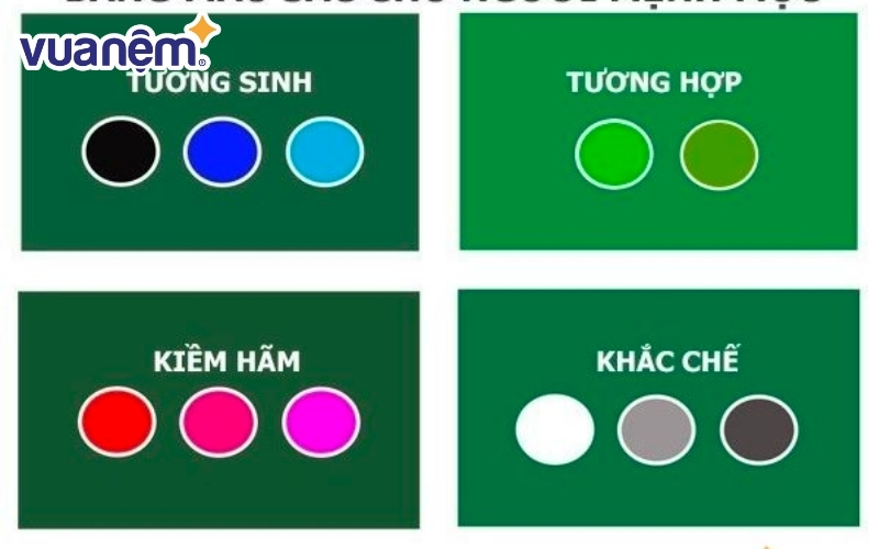 Màu sắc hợp mệnh với người sinh năm 2019