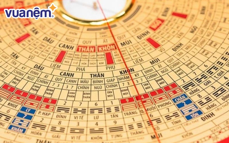 Tam Tai là giai đoạn gặp tai họa liên tiếp trong ba năm