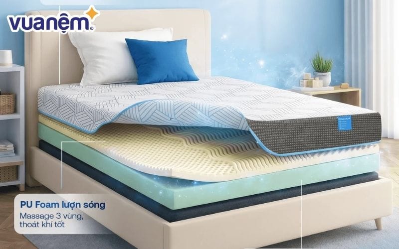 Công nghệ sản xuất và các tính năng bổ sung góp phần làm tăng giá trị của nệm