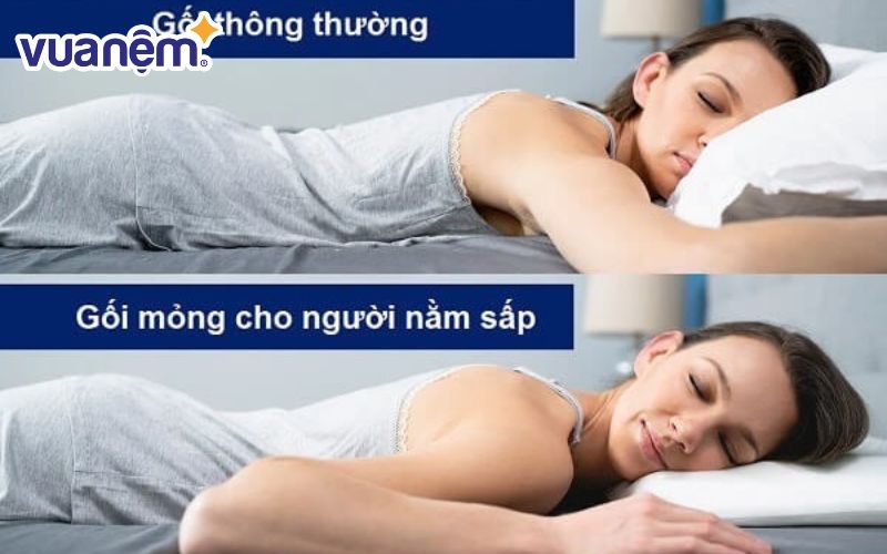 Lưu ý khi lựa chọn gối cho người nằm sấp