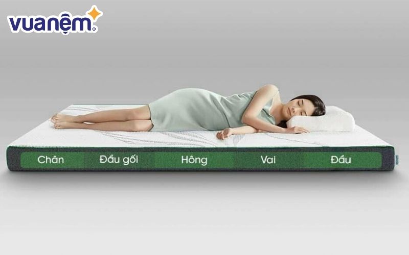 Nệm cao su 1m3 hỗ trợ nâng đỡ hệ xương, gia tăng độ êm ái, dễ chịu khi ngủ