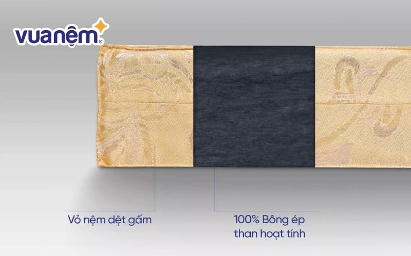 Chọn nệm bông gòn ép có chất liệu phù hợp với nhu cầu