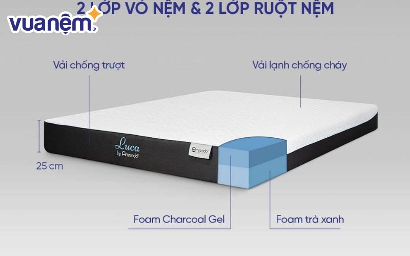 Nệm Foam Amando Luca - Nệm cho sinh viên