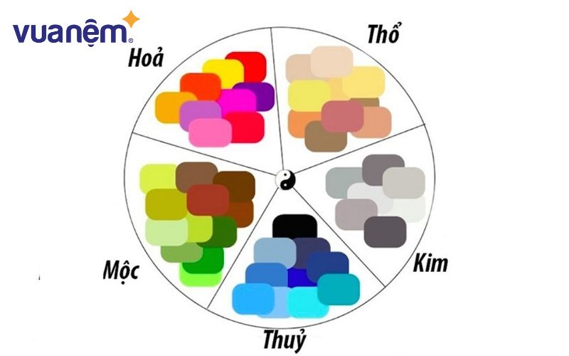 Người sinh năm 2015 tương hợp với các màu thuộc hành Kim và Thổ