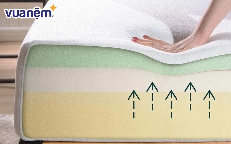 Memory foam êm ái, ghi nhớ tư thế nằm