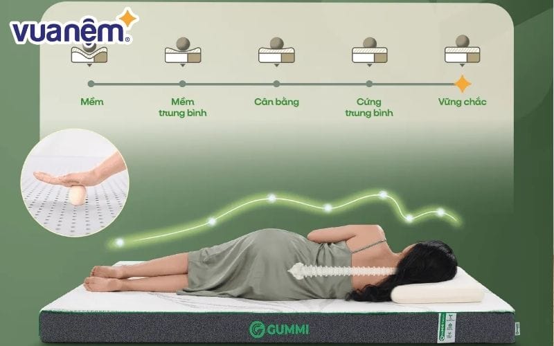 Chọn độ cứng và chất liệu phù hợp