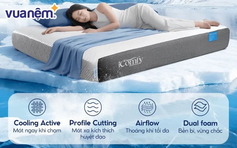 Nhiều dòng nệm foam của Vua Nệm được ứng dụng các công nghệ và vật liệu hỗ trợ làm mát