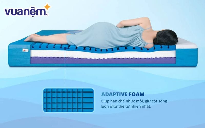 Nệm foam cứng cáp giúp giấc ngủ ngon hơn