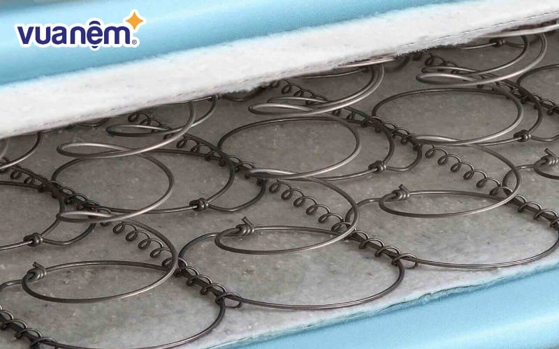 Lò xo trong loại nệm này được kết nối với nhau thành một hệ thống vững chắc