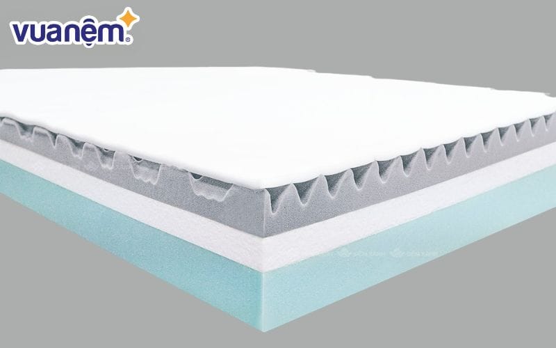 Thành phần cấu tạo của foam chữa cháy