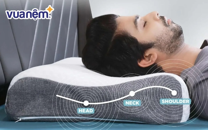 Dựa vào dữ liệu từ gối, người dùng có thể điều chỉnh thói quen ngủ và tạo môi trường ngủ tốt hơn