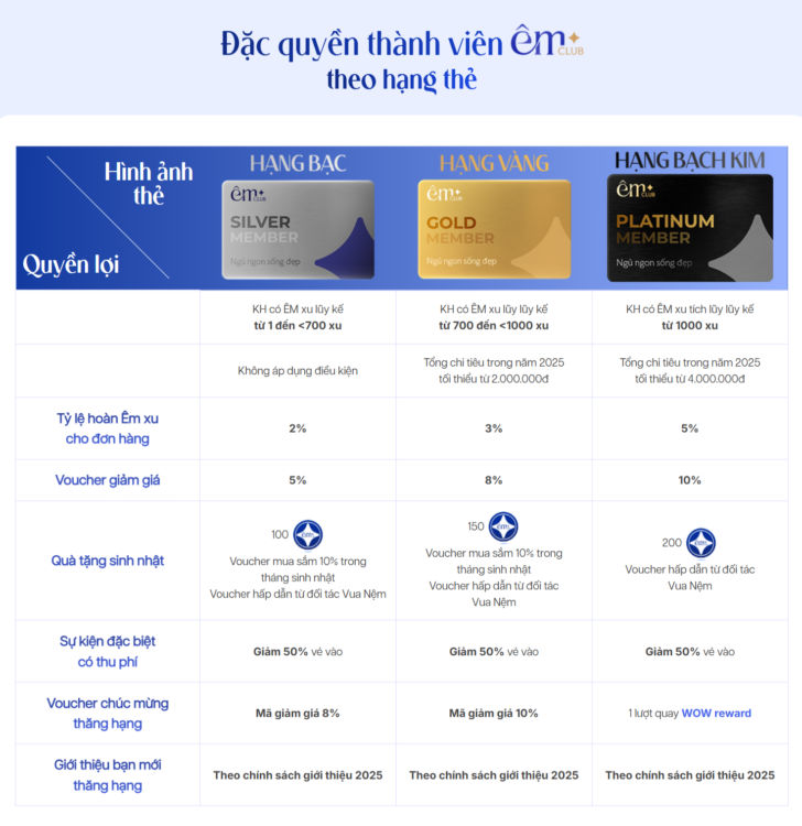 Đặc quyền dành riêng cho hội viên "Êm Club"