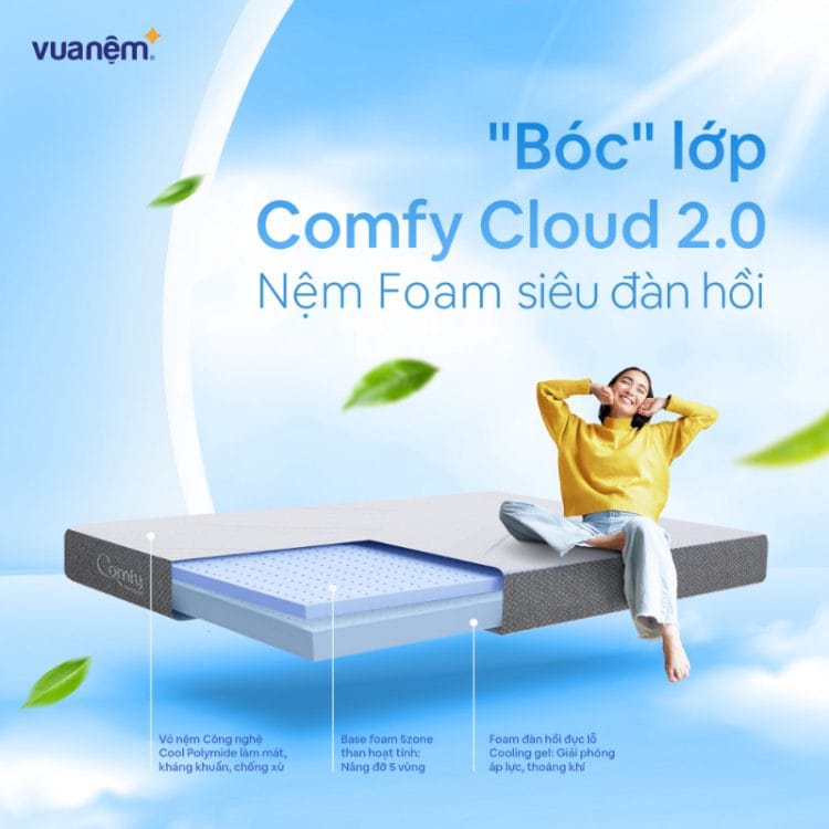 Nệm foam Comfy Cloud 2.0