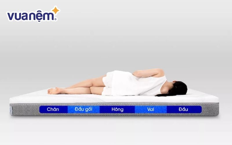 Nệm chất lượng phân bổ áp lực đều và giảm điểm tì đè