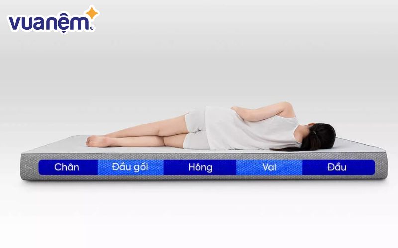 Nệm foam hỗ trợ giảm áp lực lên các điểm đau