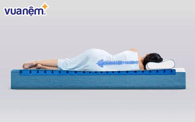 Nệm cao cấp với thiết kế tiên tiến giúp phân bổ trọng lượng cơ thể đồng đều