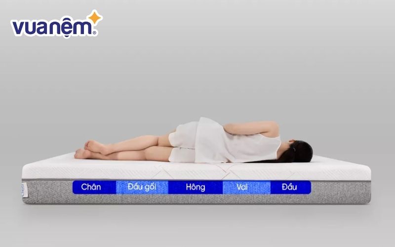 Lựa chọn nệm giúp phân tán lực tốt