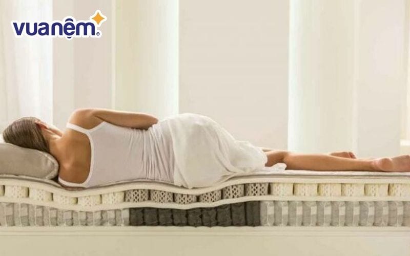 Với 1/3 thời gian dành cho giấc ngủ, nệm có ảnh hưởng sâu tới cột sống