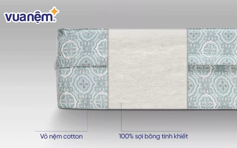 Dòng nệm chỉ sử dụng 100% sợi bông tinh khiết