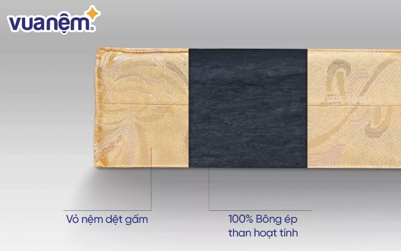 Loại nệm bông ép kết hợp với than hoạt tính