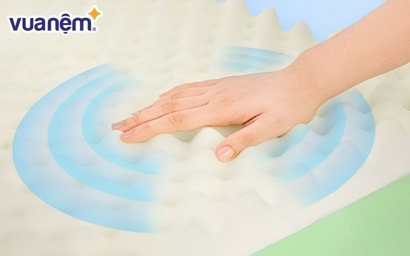 Công nghệ Vật liệu đổi pha