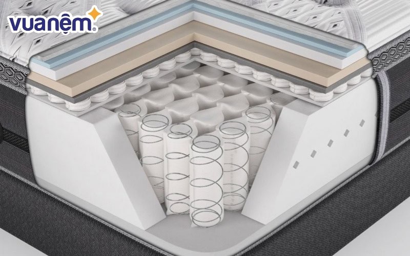 Nhận biết nệm lò xo Nhận biết nệm lò xo cần thay mới dựa vào âm thanh khi chuyển động hoặc thay đổi tư thế