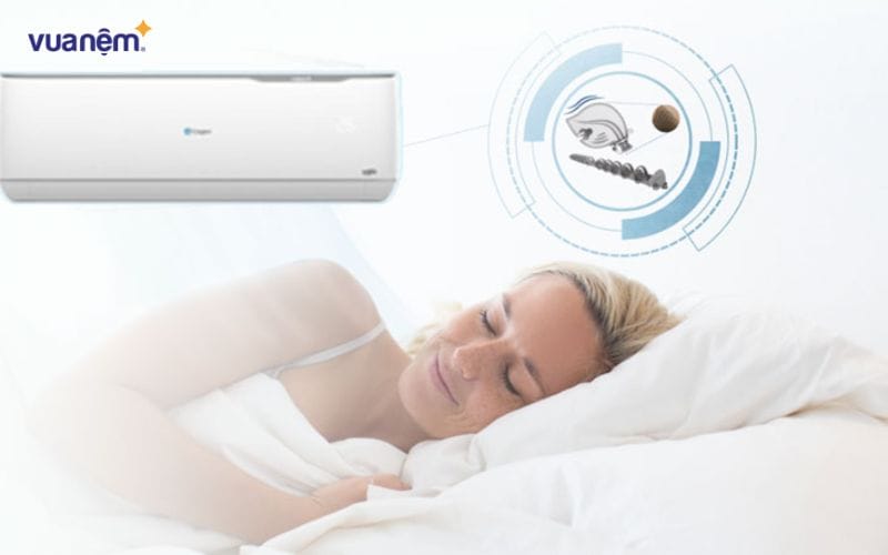 Nhiệt độ phòng ảnh hưởng trực tiếp tới sức khỏe của bạn