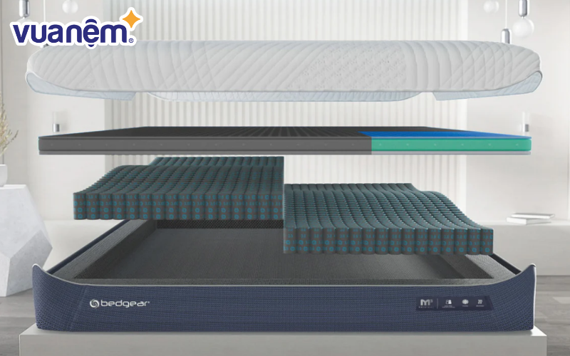 Các sản phẩm của Bedgear được đánh giá cao về chất lượng