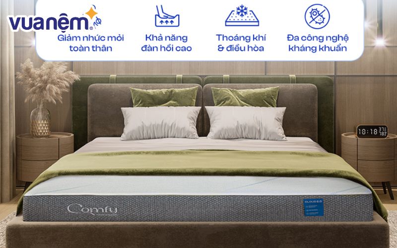 Comfy Cloud 2.0 nổi bật với độ đàn hồi cao như nệm cao su truyền thống, nhưng vẫn giữ được độ êm ái vừa phải