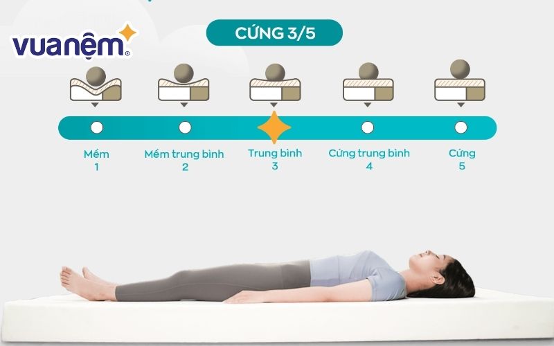 Bạn nên chọn nệm cao su có độ cứng vừa phải thay vì những chiếc nệm quá