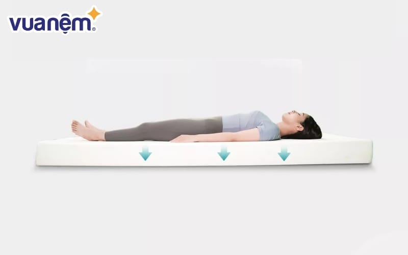 Nệm Kim Cương có nhiều kích thước khác nhau, đáp ứng nhiều nhu cầu