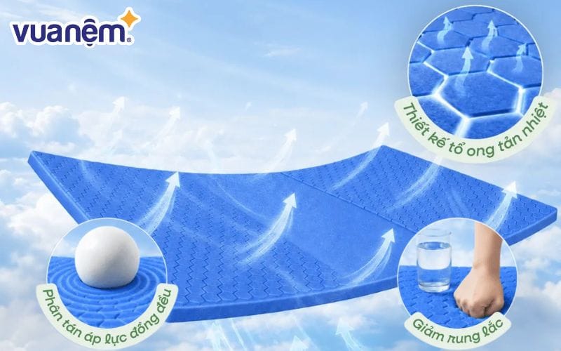Ưu tiên những loại nệm có khả năng thoáng khí