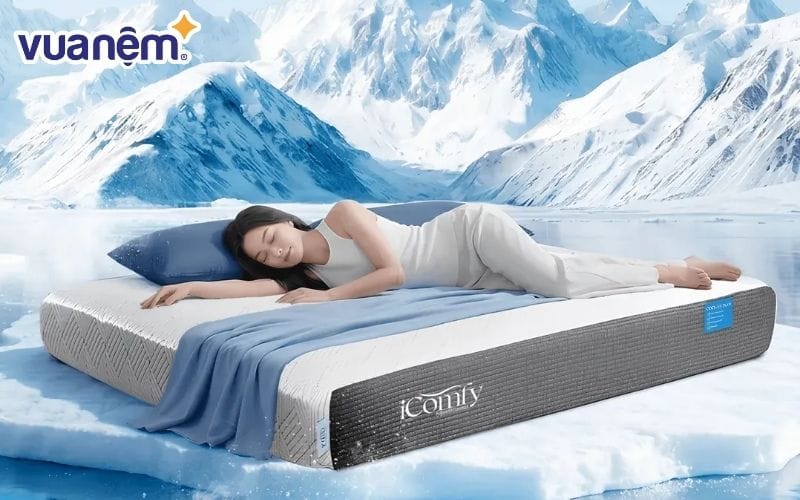 Nệm foam iComfy Coolax Plus băng lạnh đa tầng