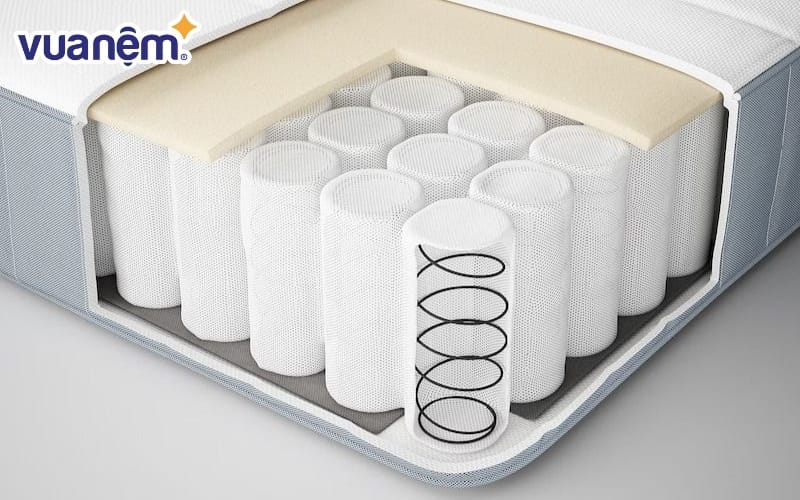 Độ thoáng khí cũng là yếu tố không thể bỏ qua của nệm lò xo