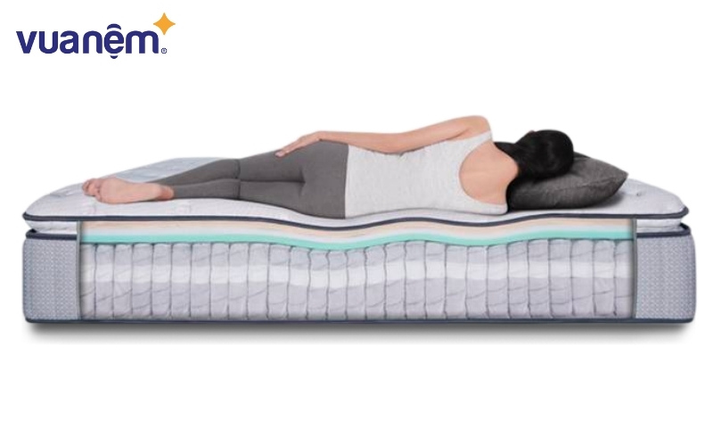 Ai nên nằm nệm Serta, nệm Tempur?