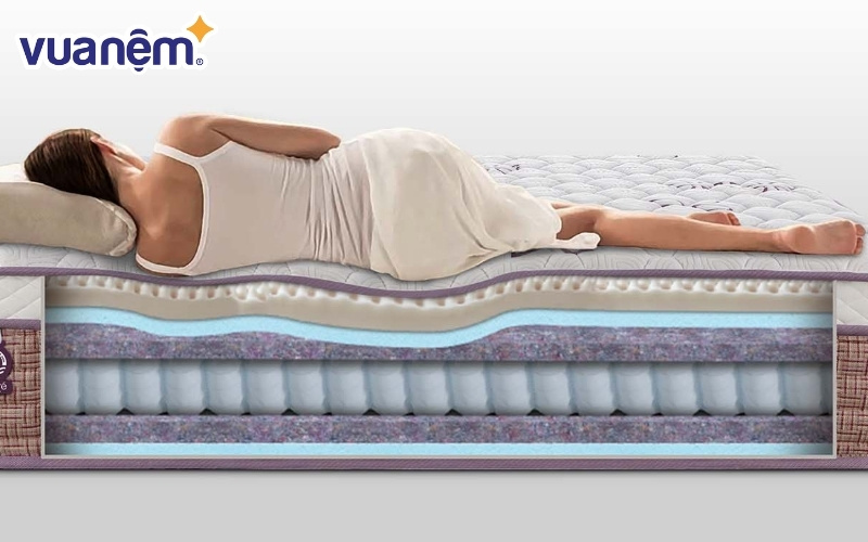 Nện chọn nệm Tempur hay nệm Spring Air