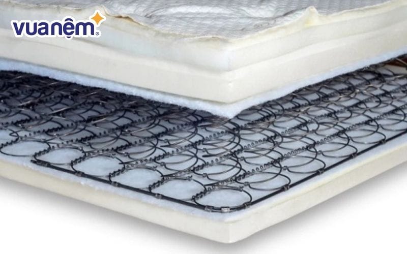 Nệm lò xo liên kết có nhiều con lò xo được đan lại với nhau