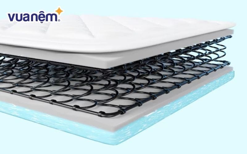Nệm lò xo liên kết không thích hợp cho bà bầu