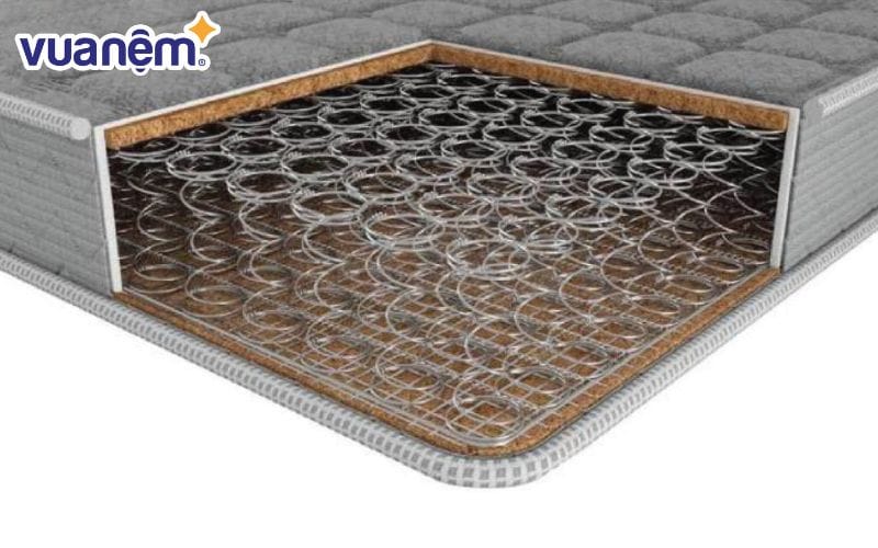 Nệm lò xo liên kết là dòng nệm truyền thống, được sử dụng phổ biến
