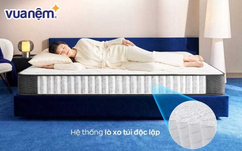 Nệm lò xo túi độc lập được thiết kế theo hướng tối ưu khả năng nâng đỡ và hạn chế chuyển động
