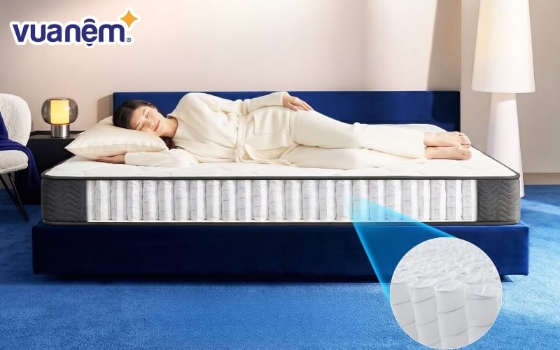 Cấu tạo nệm lò xo - Phần hỗ trợ