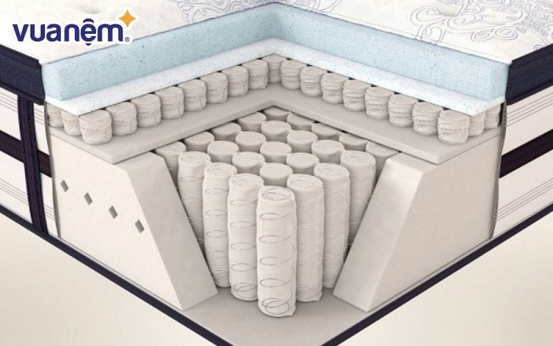 Tận dụng các bộ phận còn tốt của nệm lò xo