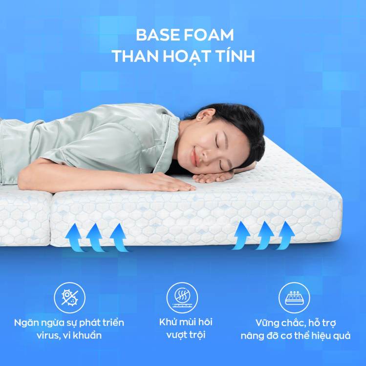 Nệm foam iComfy Fold 4.0 gấp 3