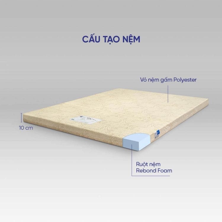Nệm foam Goodnight Eva gấp 3