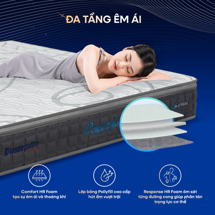 Lựa chọn nệm phù hợp với nhau