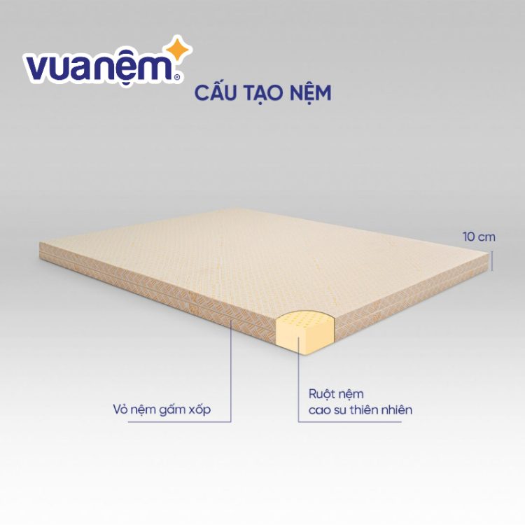 Cấu tạo nệm cao su Kim Cương