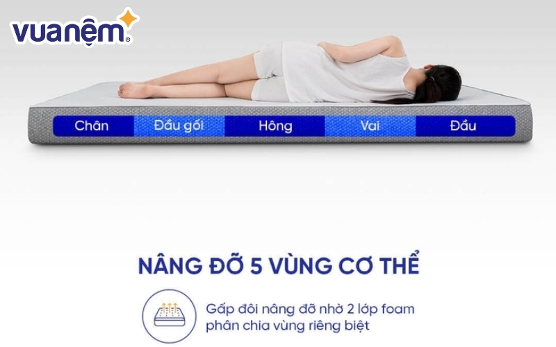 Nệm foam Comfy Cloud 2.0